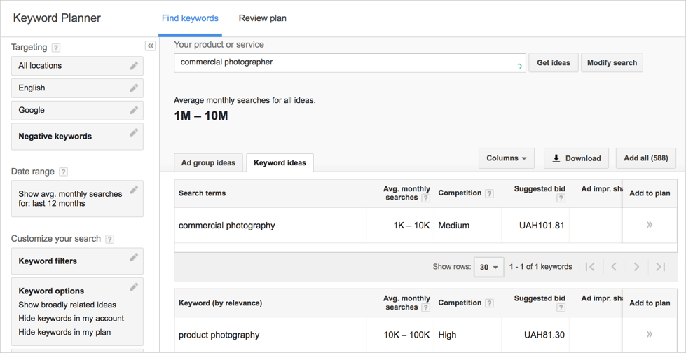 LinkedIn for photographers. Keyword planning