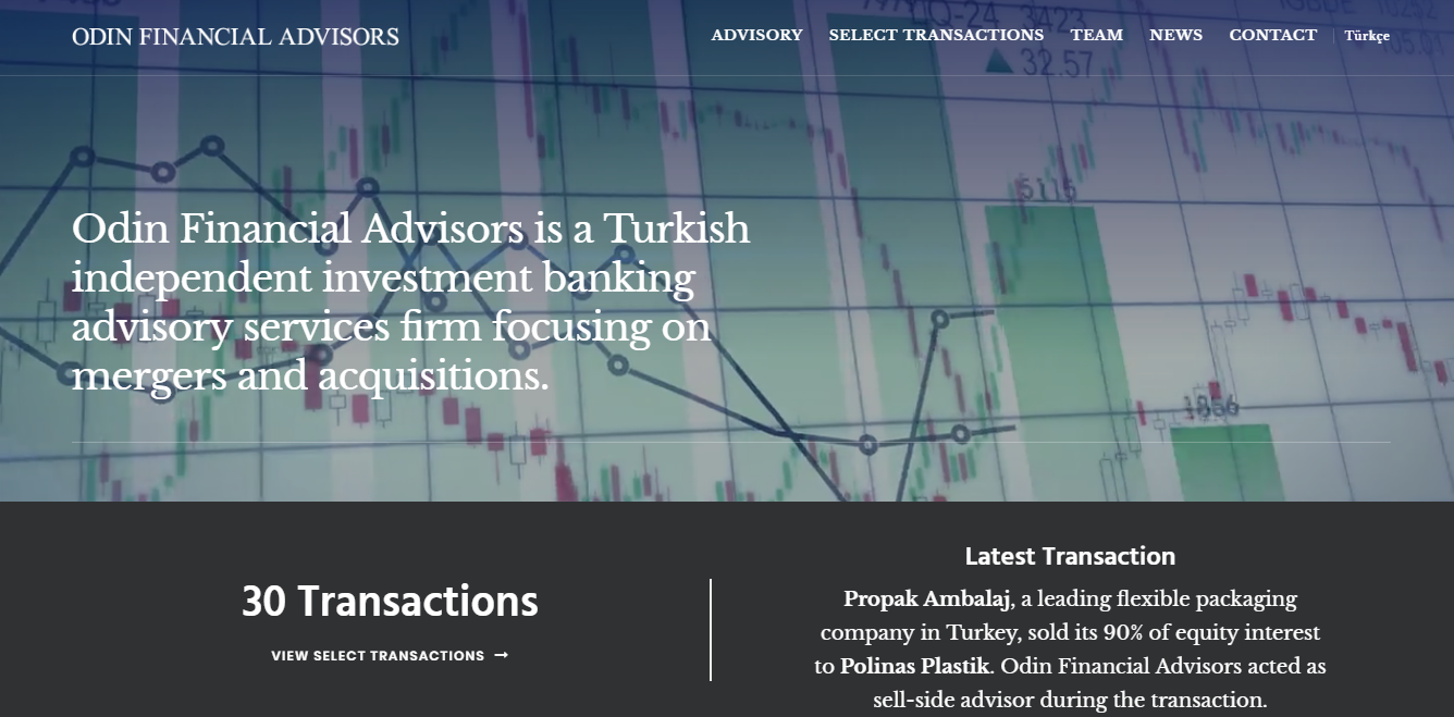 Best financial advisor websites in Middle East