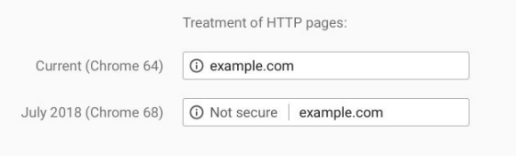Google will mark HTTP websites as "Not Secure"
