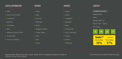 Footer Design: 15+ Examples For Your Inspiration - Weblium Blog