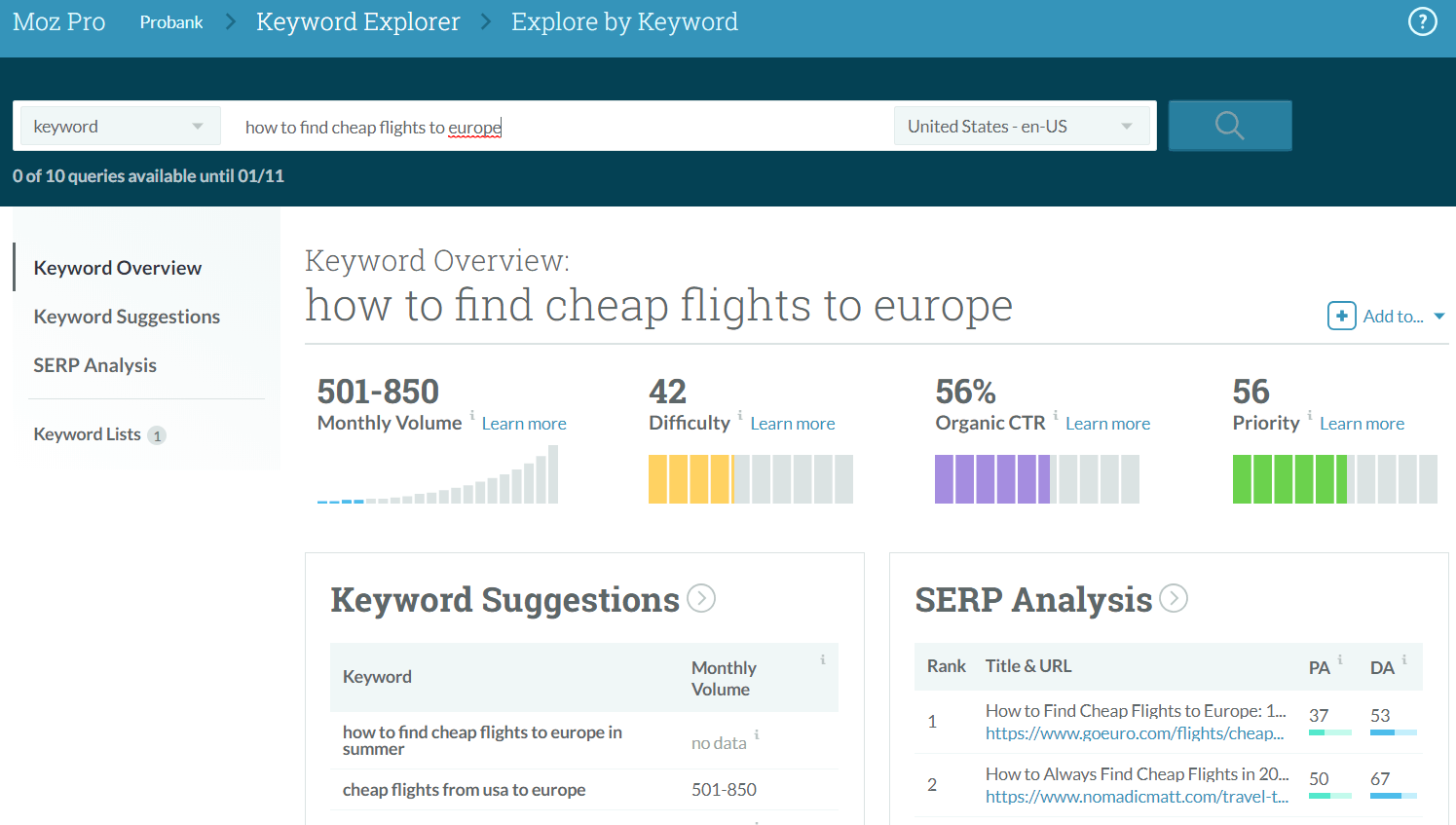 moz pro 2 | weblium blog