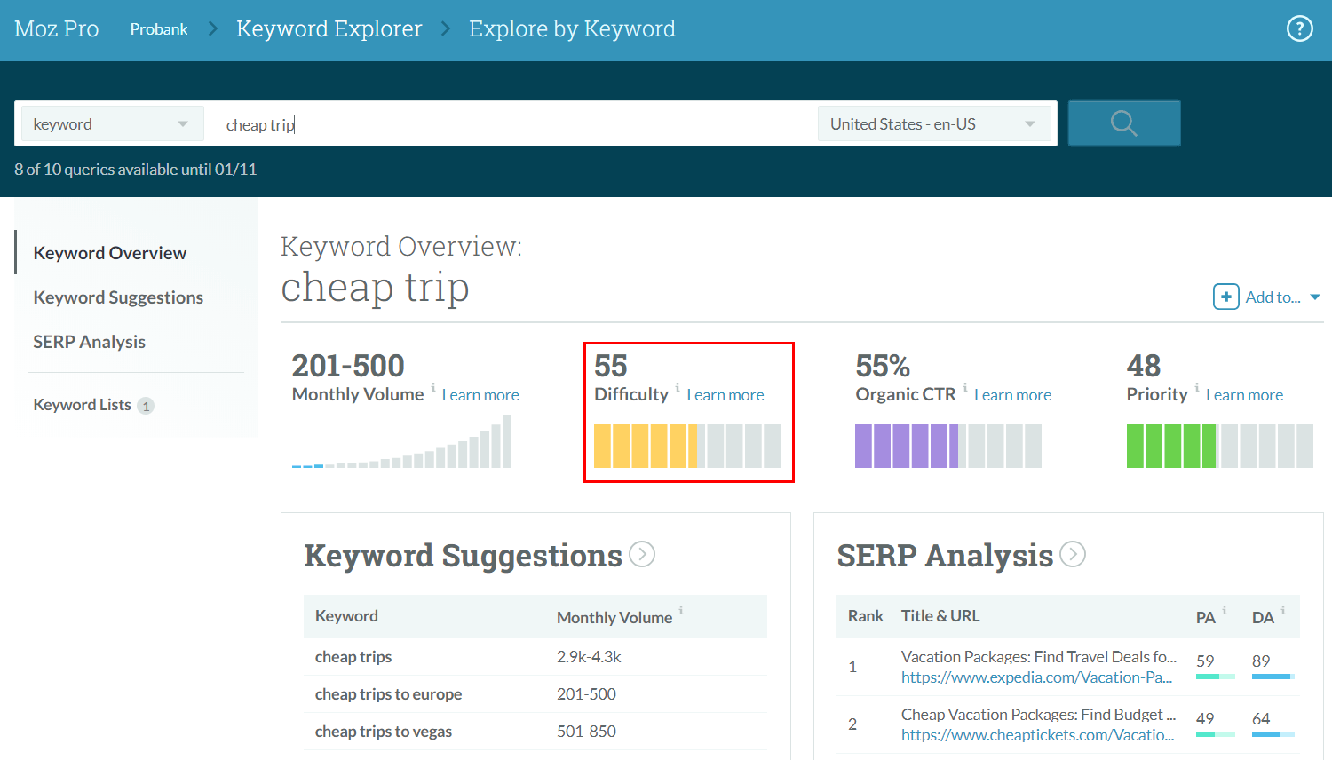 moz pro | weblium blog