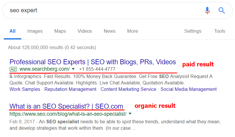 PRO Tip: PPC is an option