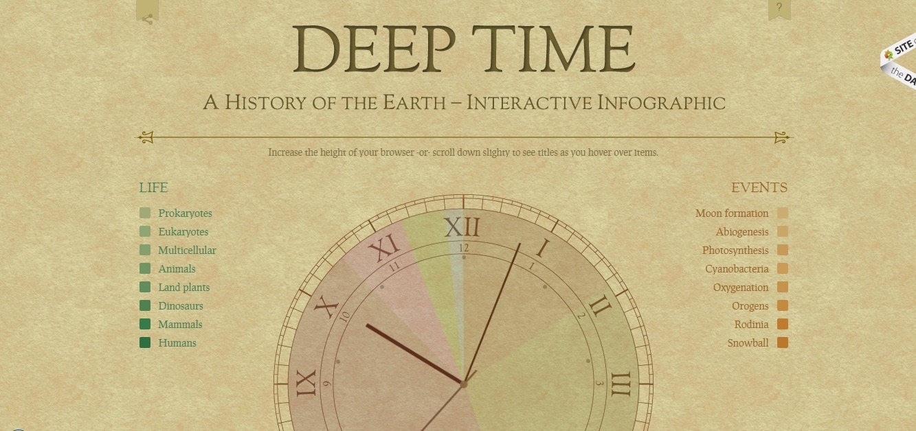 Deep Time: best engaging/educational 404 page 