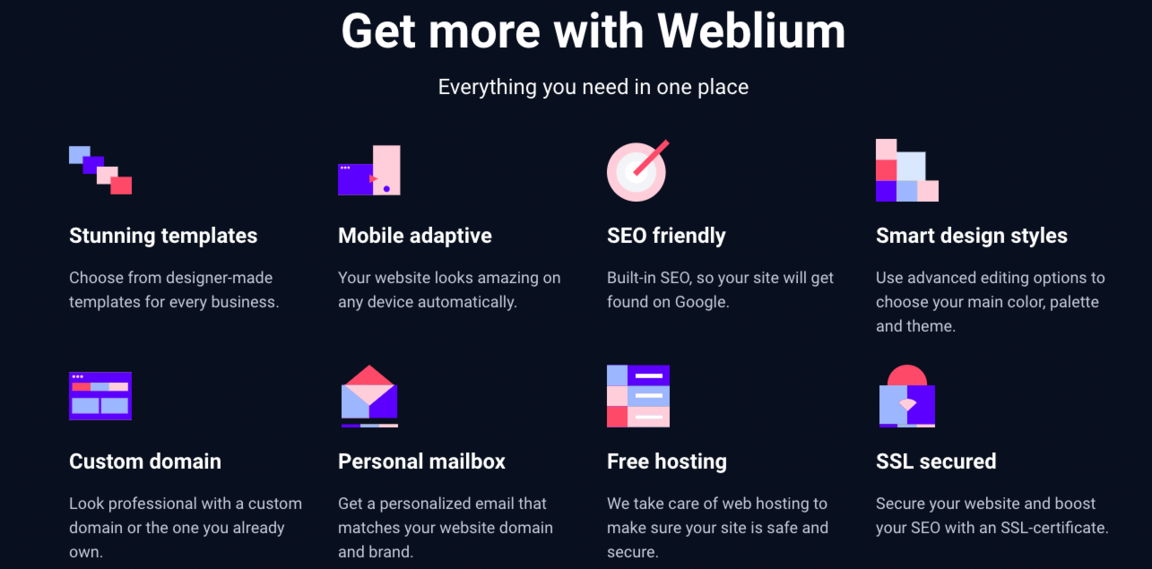 website copy - article - weblium blog