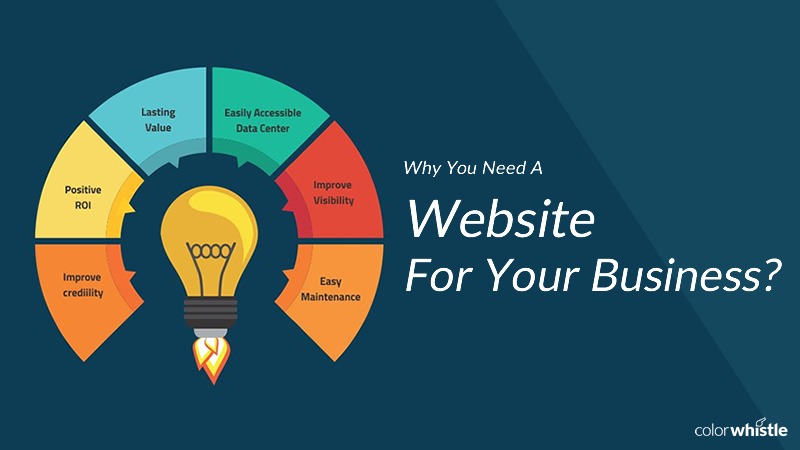 Do you have a site. Make website. Why Business need website. Benefits web Design. Why does a Business need a website.