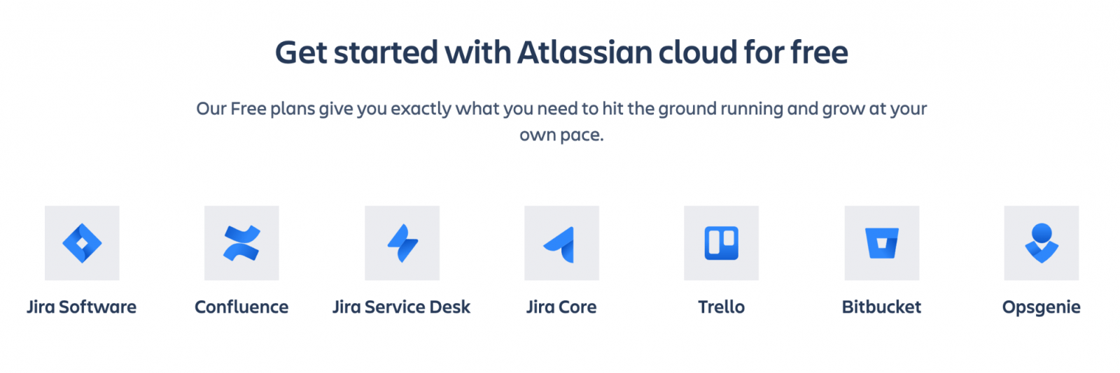 Atlassian tools - weblium