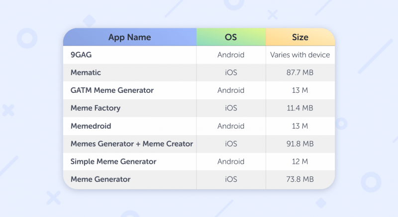 free photo editing software apps table