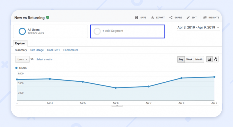 add segment for website traffic analytics