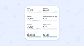 The Ultimate Guide To Website Traffic Analytics - Weblium Blog