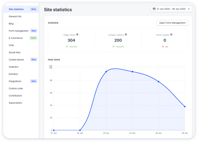 site statistic update