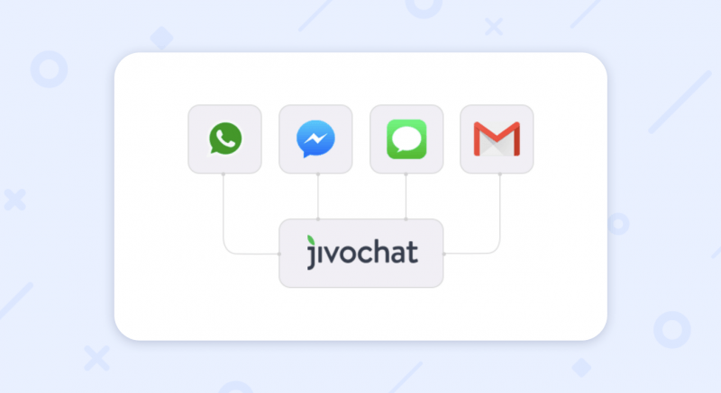 jivochat all-in-one