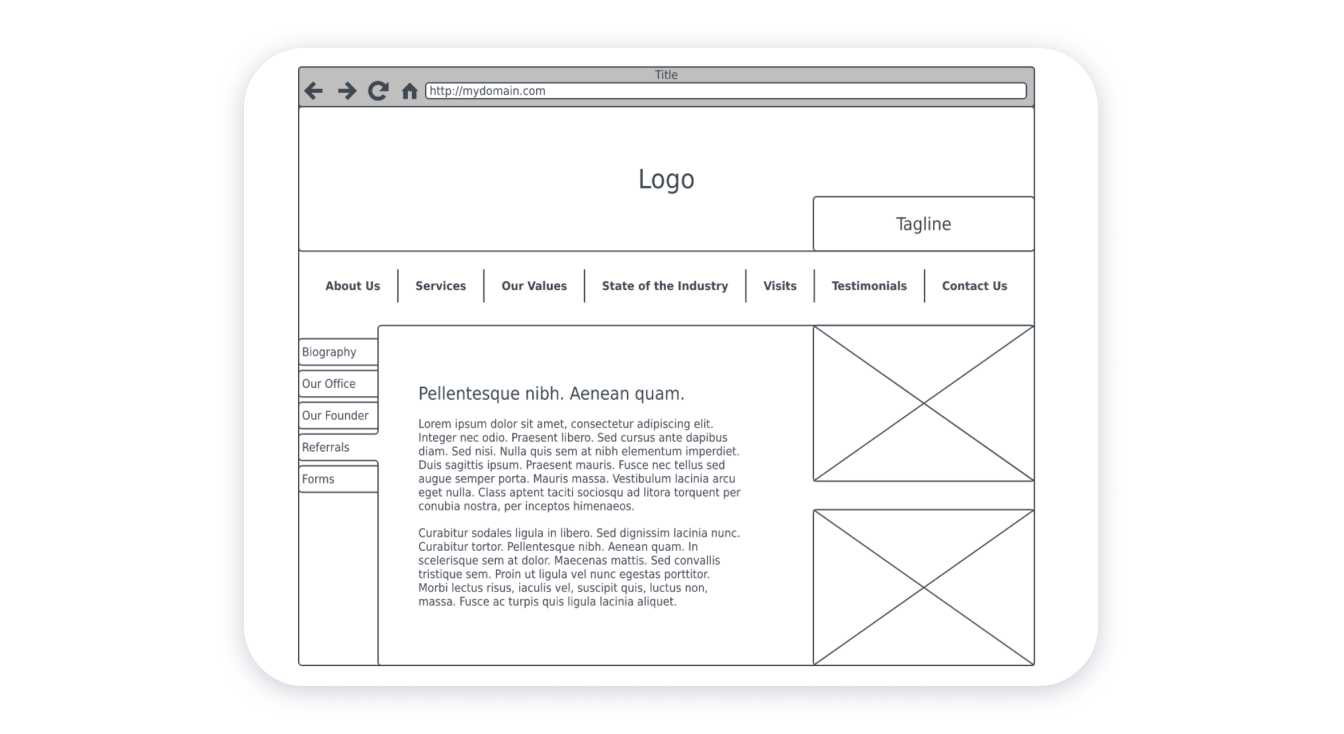 Wireframe vs Mockup vs Prototype: What’s the Difference? - Weblium Blog