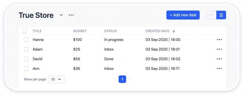 CRM List View 