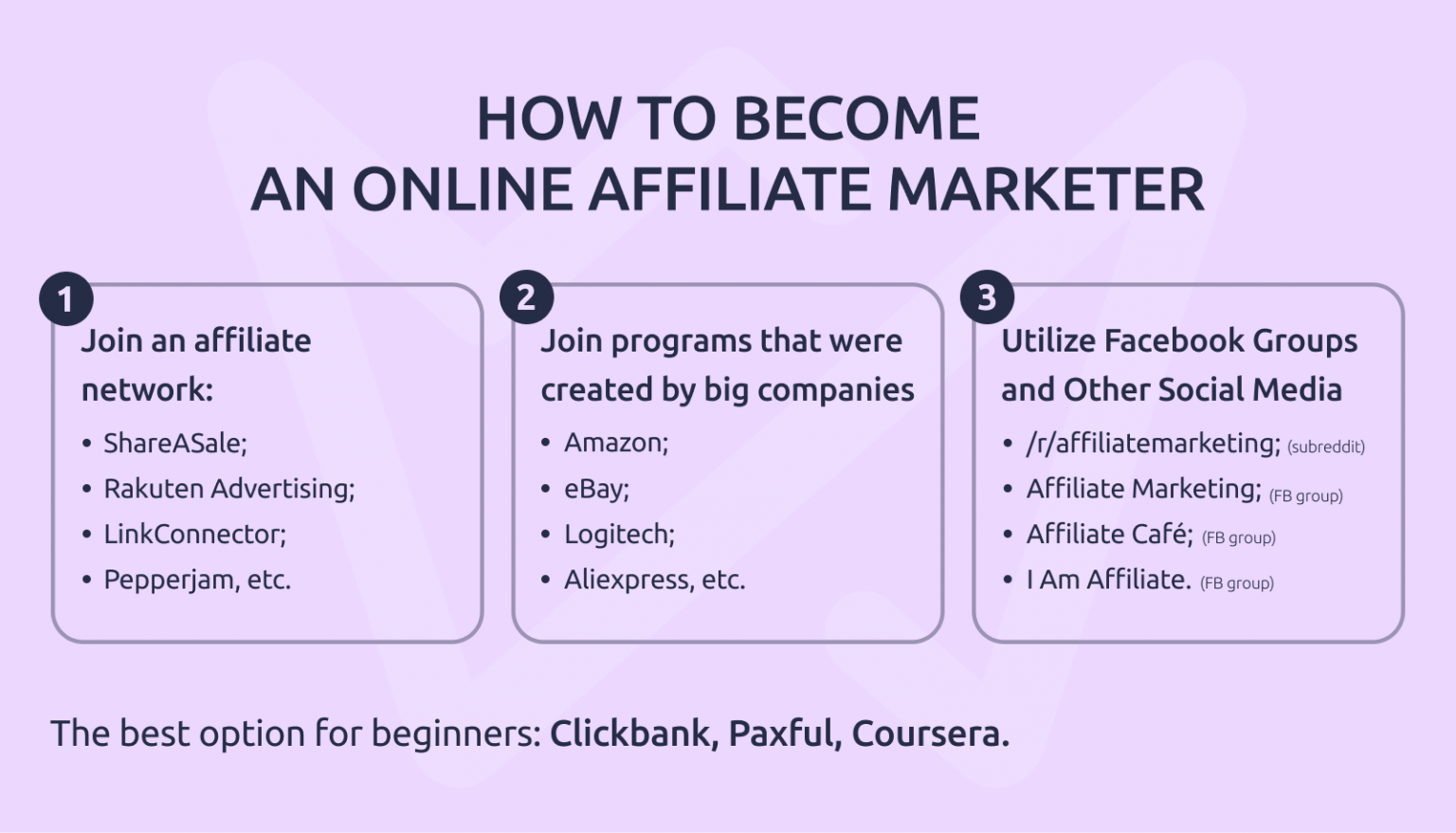 9 Ideas On How To Monetize Your Website Excluding E commerce