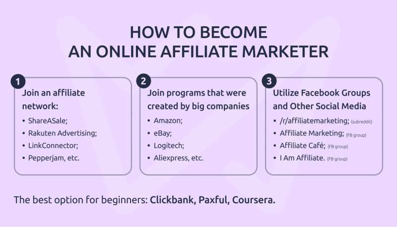 how to become an online affiliate marketer