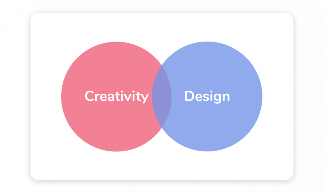 Design Creativity: How to Be Creative When You’re Not a Designer - Blog ...
