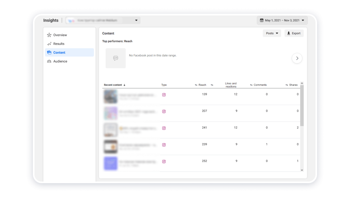 Facebook Business Suite dashboard