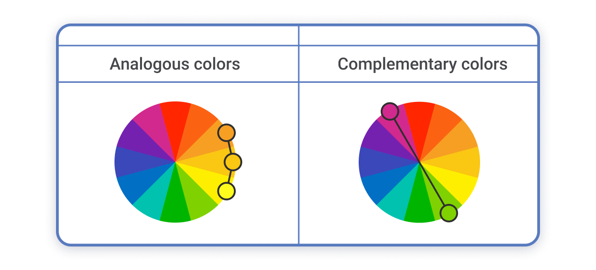 adobe color wheel