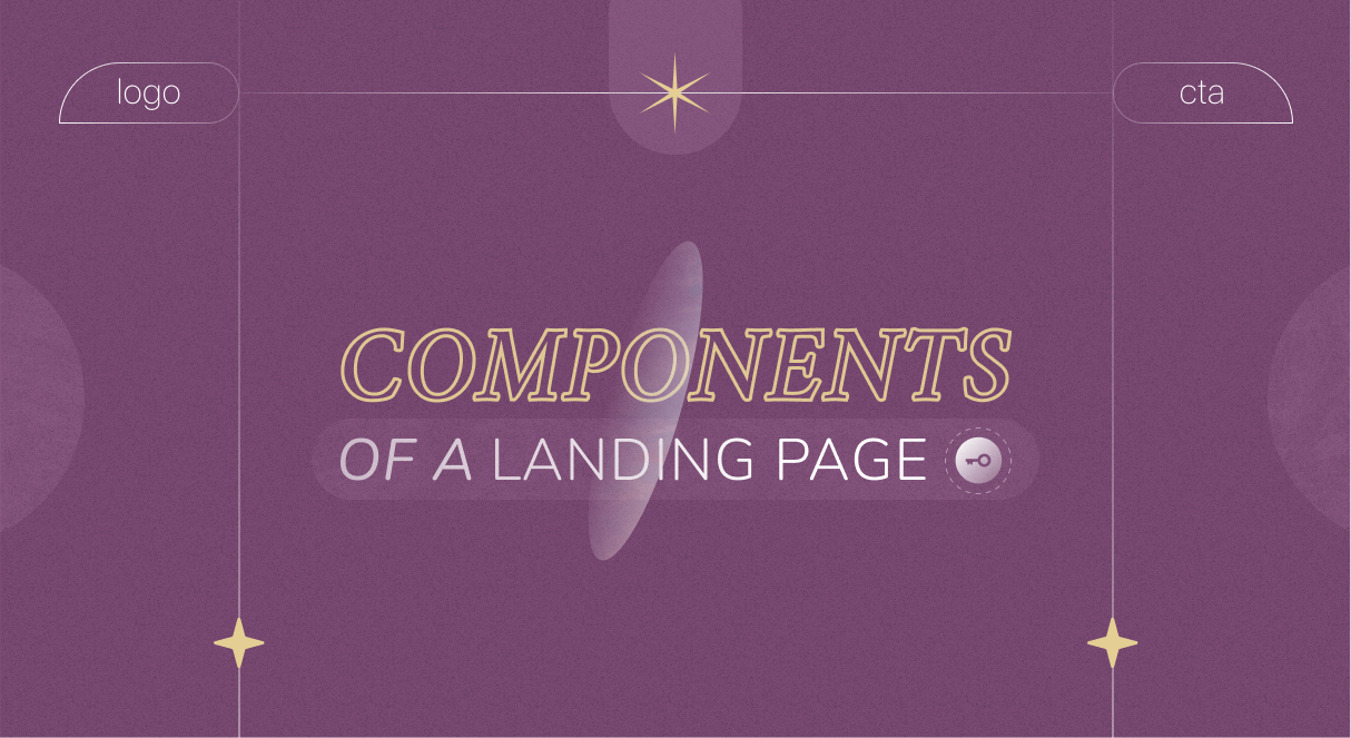 What are the Key Components of a Landing Page