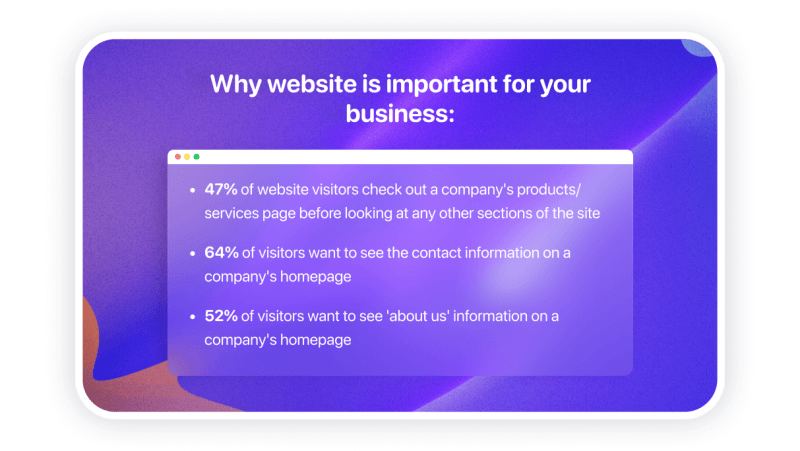 why website is important