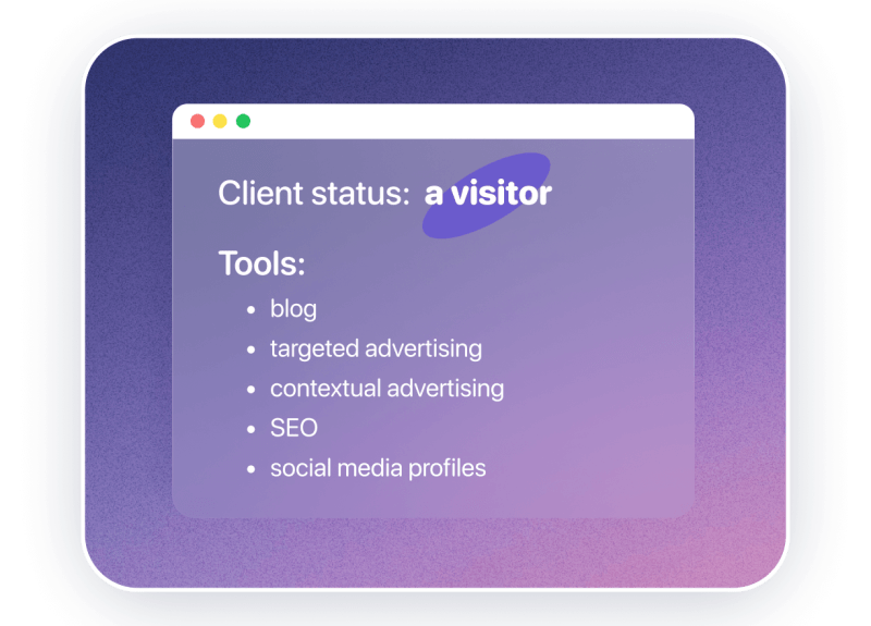 client status visitor