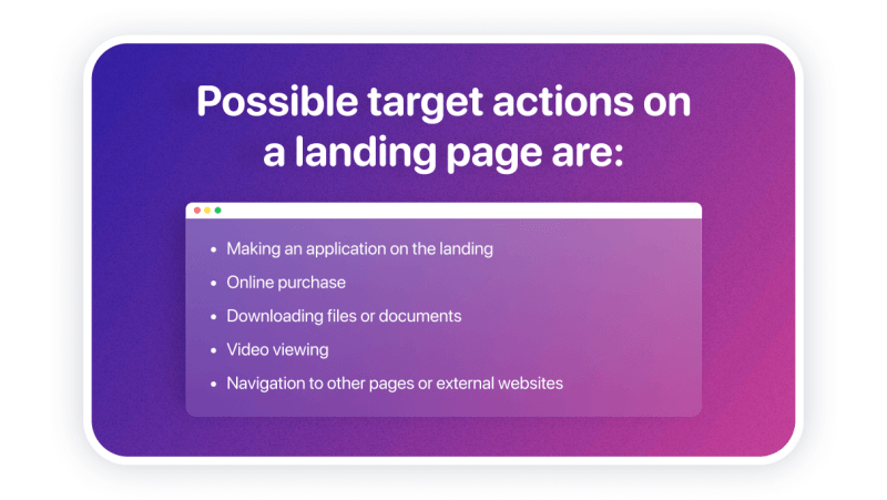 target actions on a landing page
