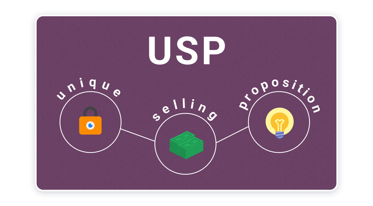 usp