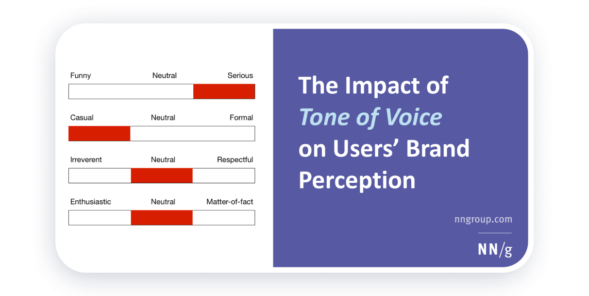 business tone of voice 