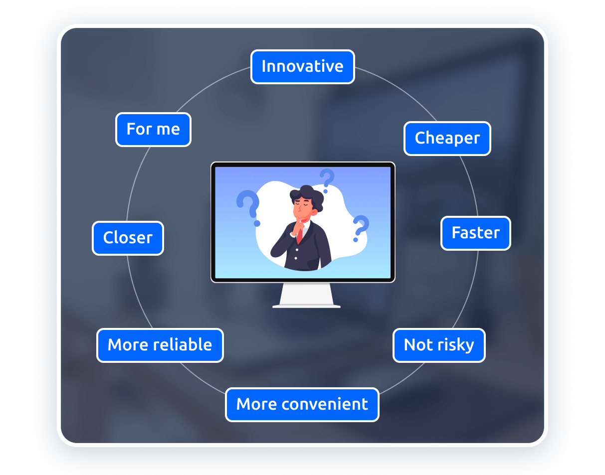 What is USP and why does your marketing need one? (2023)