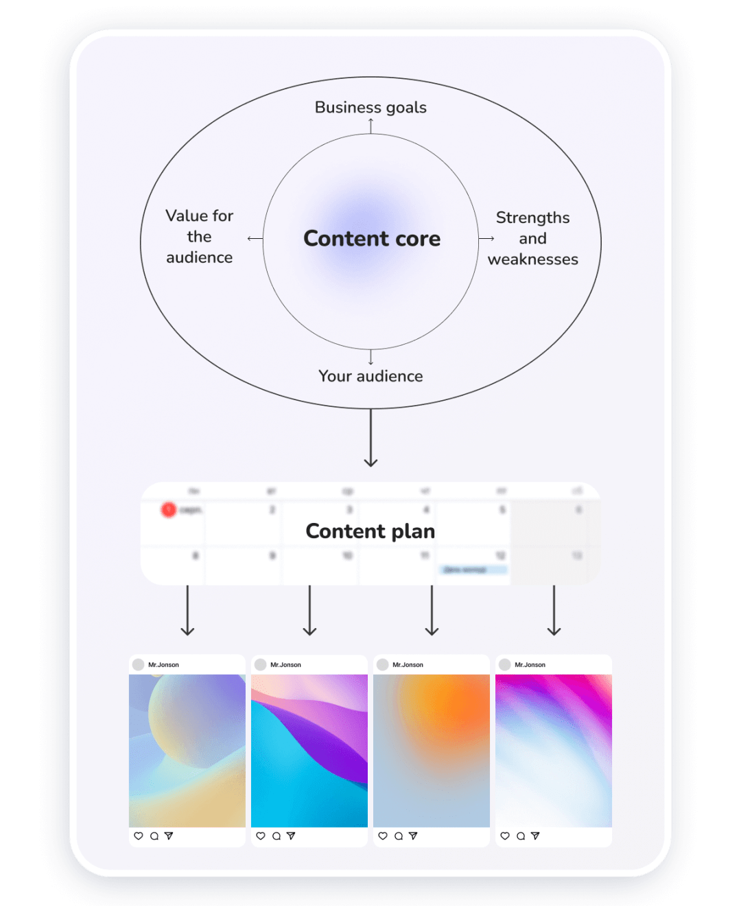 how-to-use-instagram-for-business-in-2023-weblium-blog