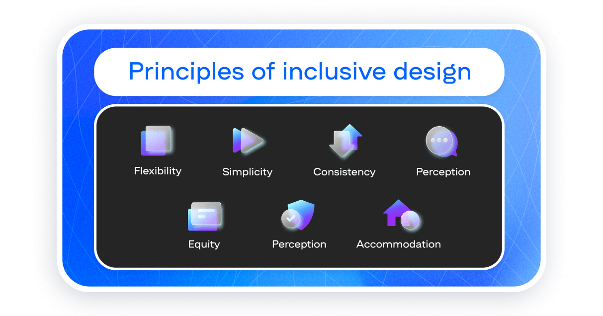 principles of inclusive design