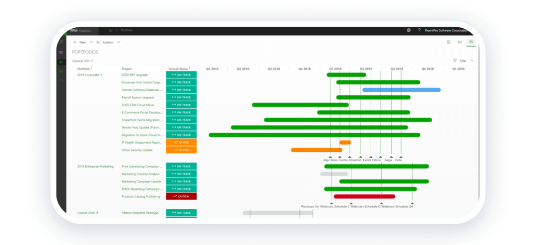 Top 12 Small Business Project Management Tools - Weblium Blog