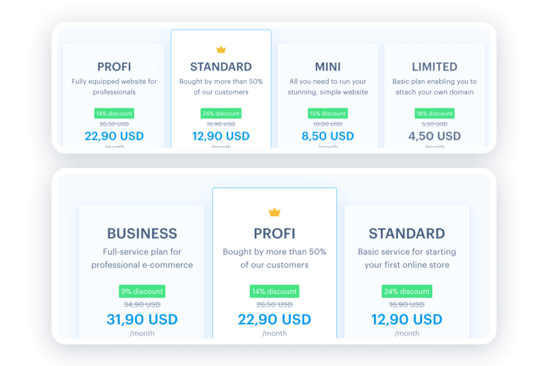 Top 10 cheapest website builders in 2025 weblium blog