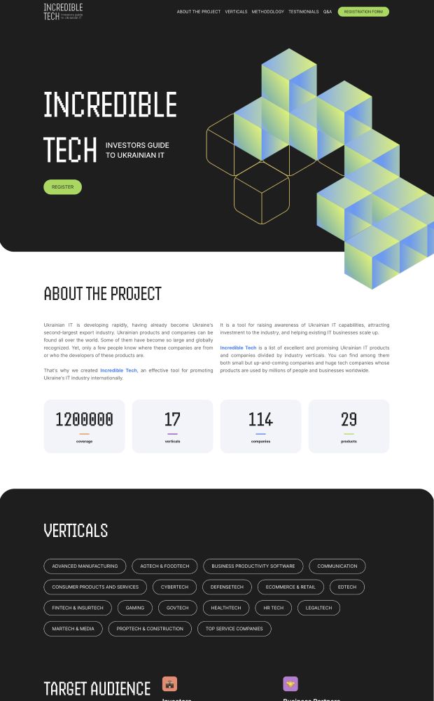 Incredible Tech website preview